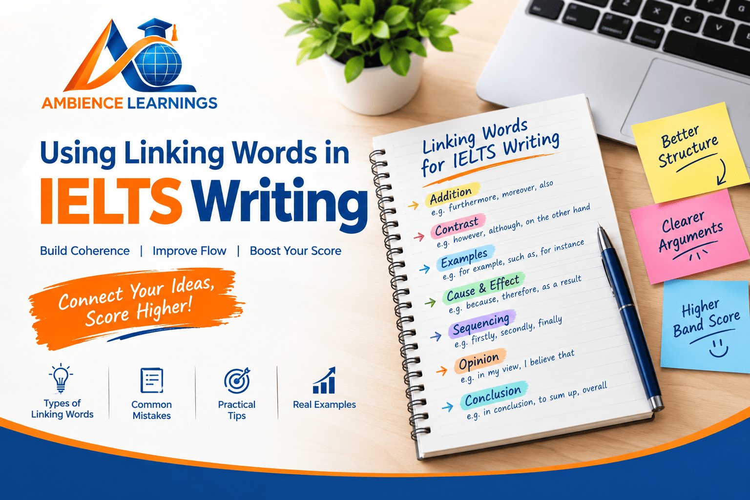 Using Linking Words in IELTS Writing